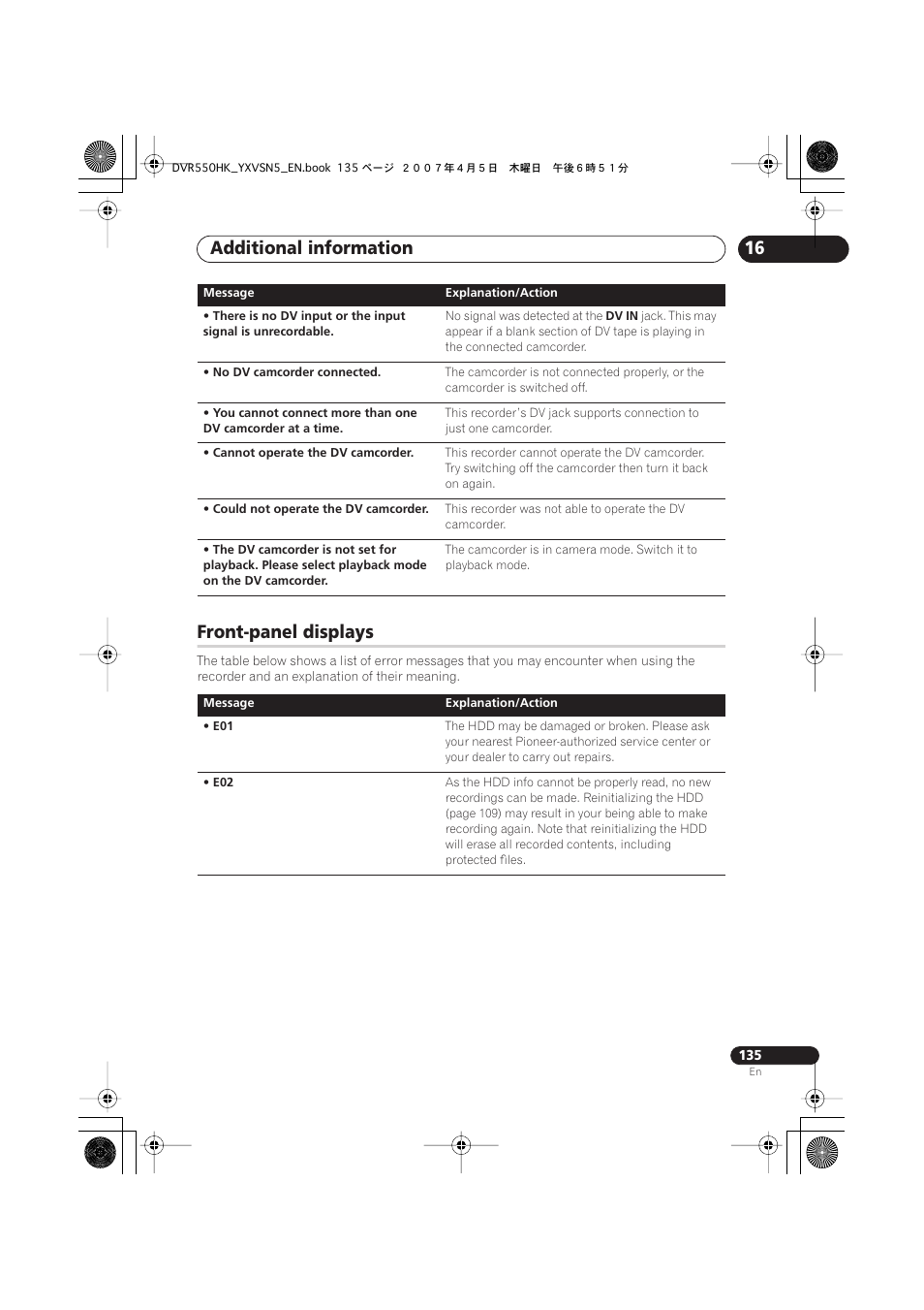 Front-panel displays, Additional information | Pioneer DVR-550H-K User Manual | Page 135 / 142