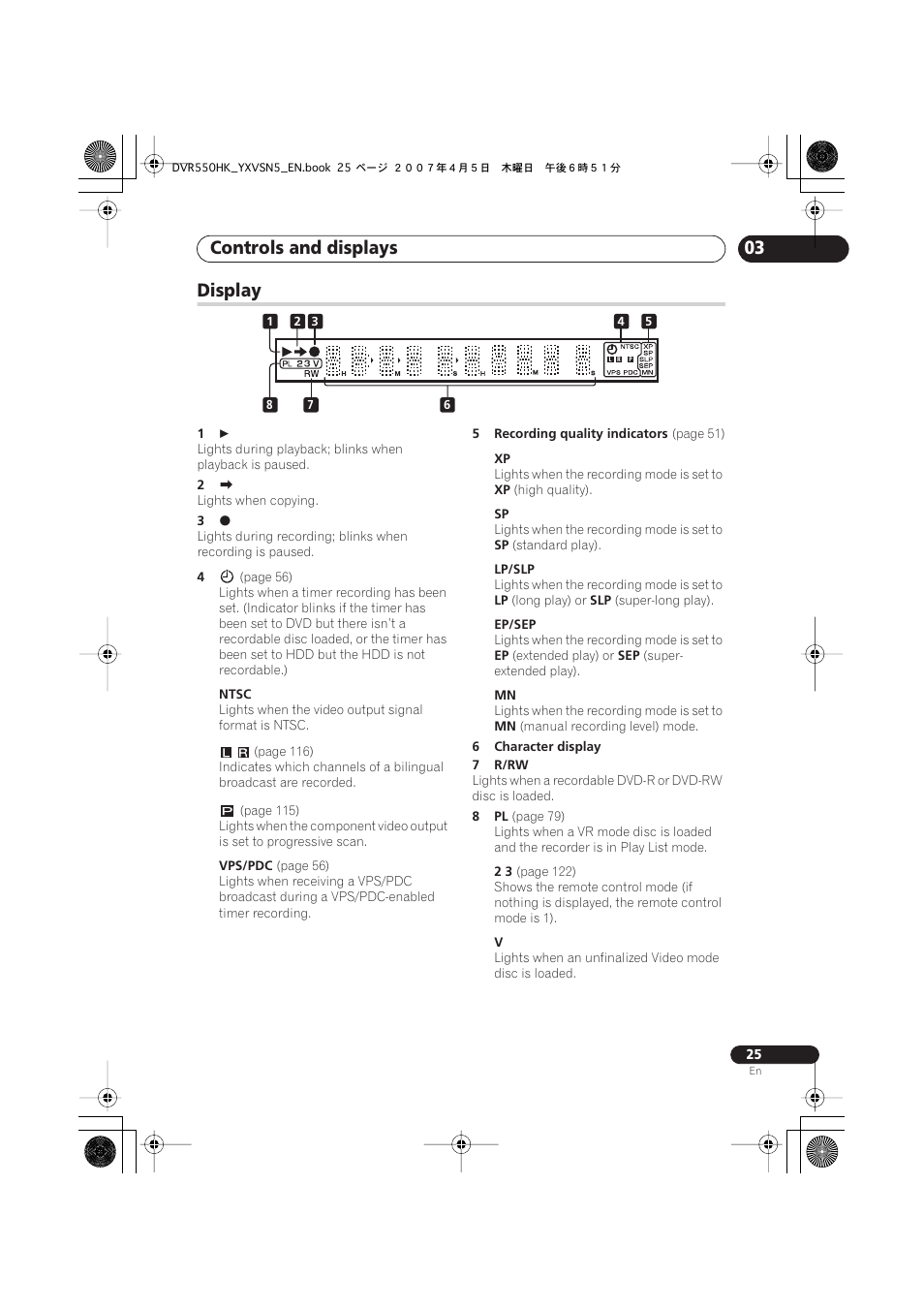 Display, Controls and displays | Pioneer DVR-550H-K User Manual | Page 25 / 142