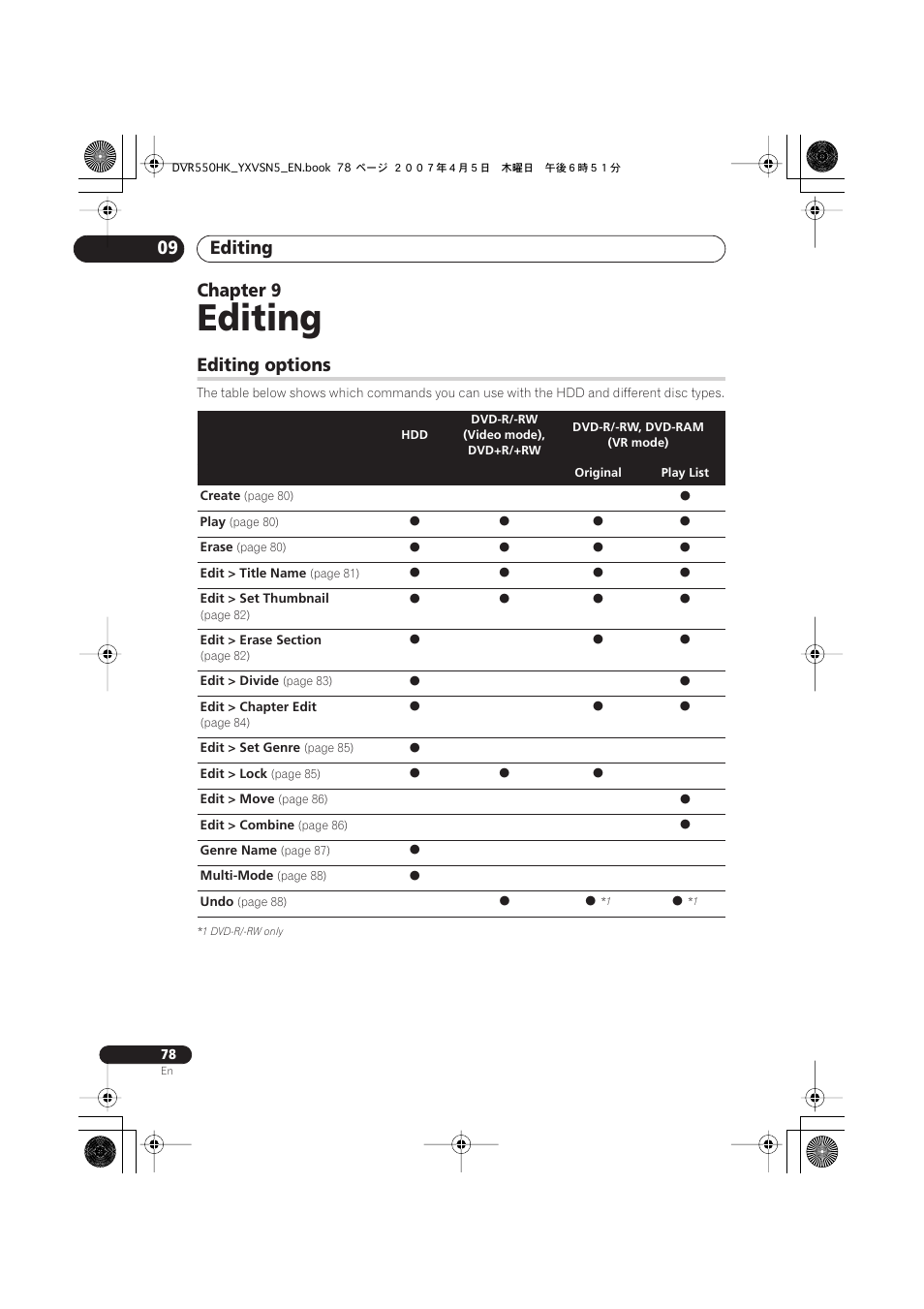 09 editing, Editing options, Editing | Editing 09, Chapter 9 | Pioneer DVR-550H-K User Manual | Page 78 / 142