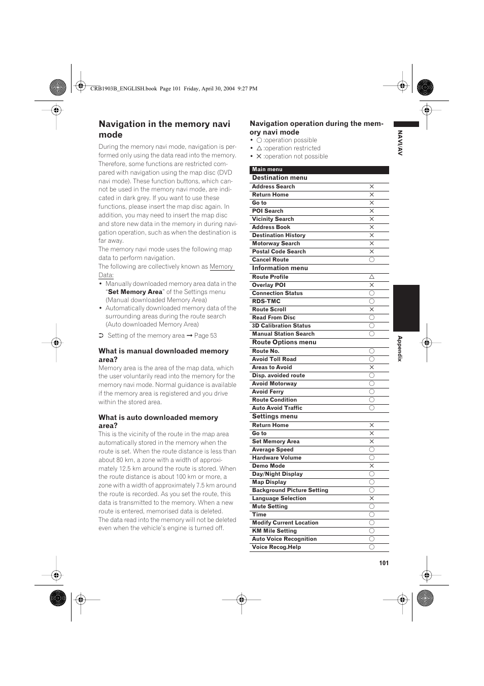 Pioneer AVIC-X1 User Manual | Page 103 / 124