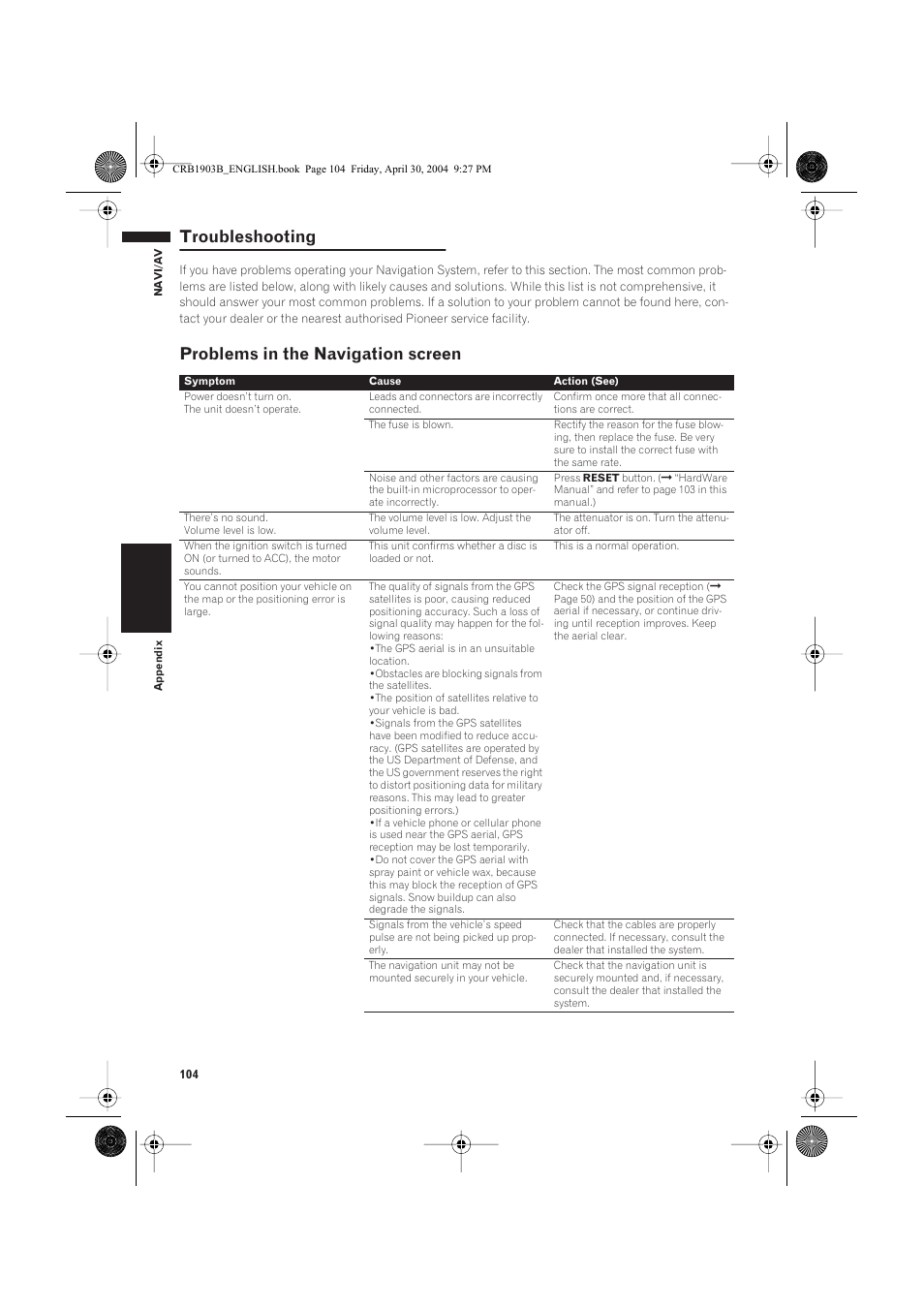 Troubleshooting, Problems in the navigation screen | Pioneer AVIC-X1 User Manual | Page 106 / 124