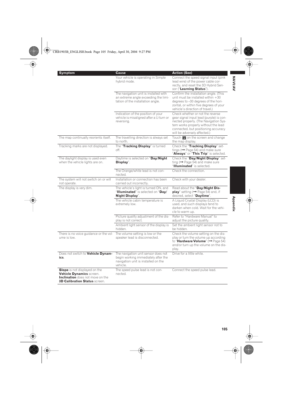 Pioneer AVIC-X1 User Manual | Page 107 / 124
