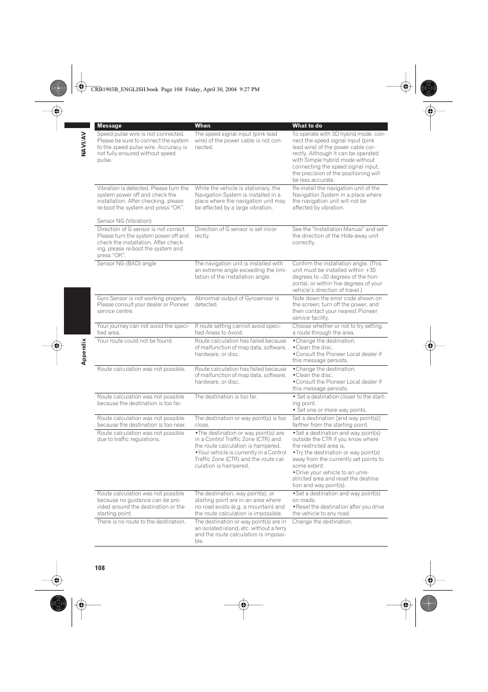 Pioneer AVIC-X1 User Manual | Page 110 / 124