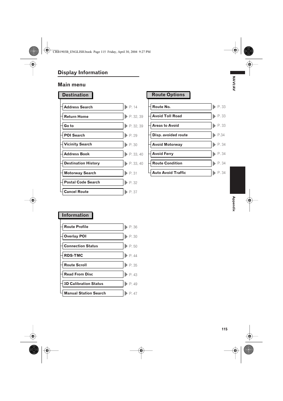 Display information main menu, Destination, Information | Route options | Pioneer AVIC-X1 User Manual | Page 117 / 124