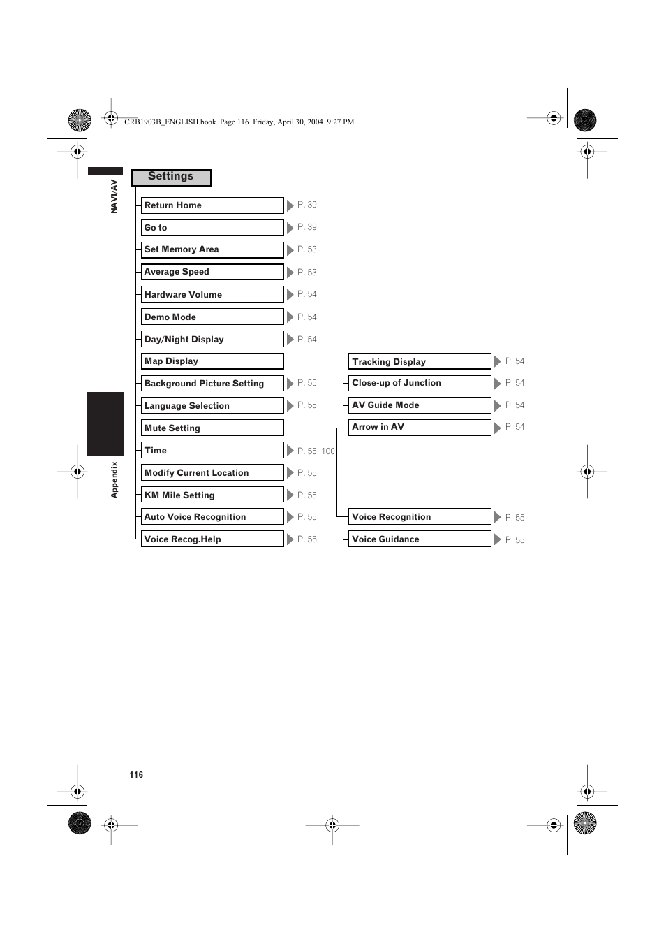 Settings | Pioneer AVIC-X1 User Manual | Page 118 / 124