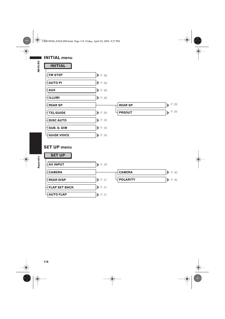 Initial menu set up menu, Initial, Set up | Pioneer AVIC-X1 User Manual | Page 120 / 124