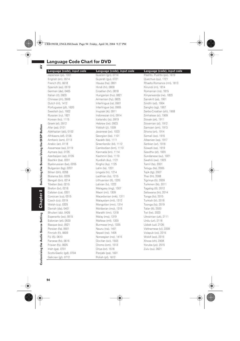 Language code chart for dvd, Chapter 8 | Pioneer AVIC-X1 User Manual | Page 96 / 124