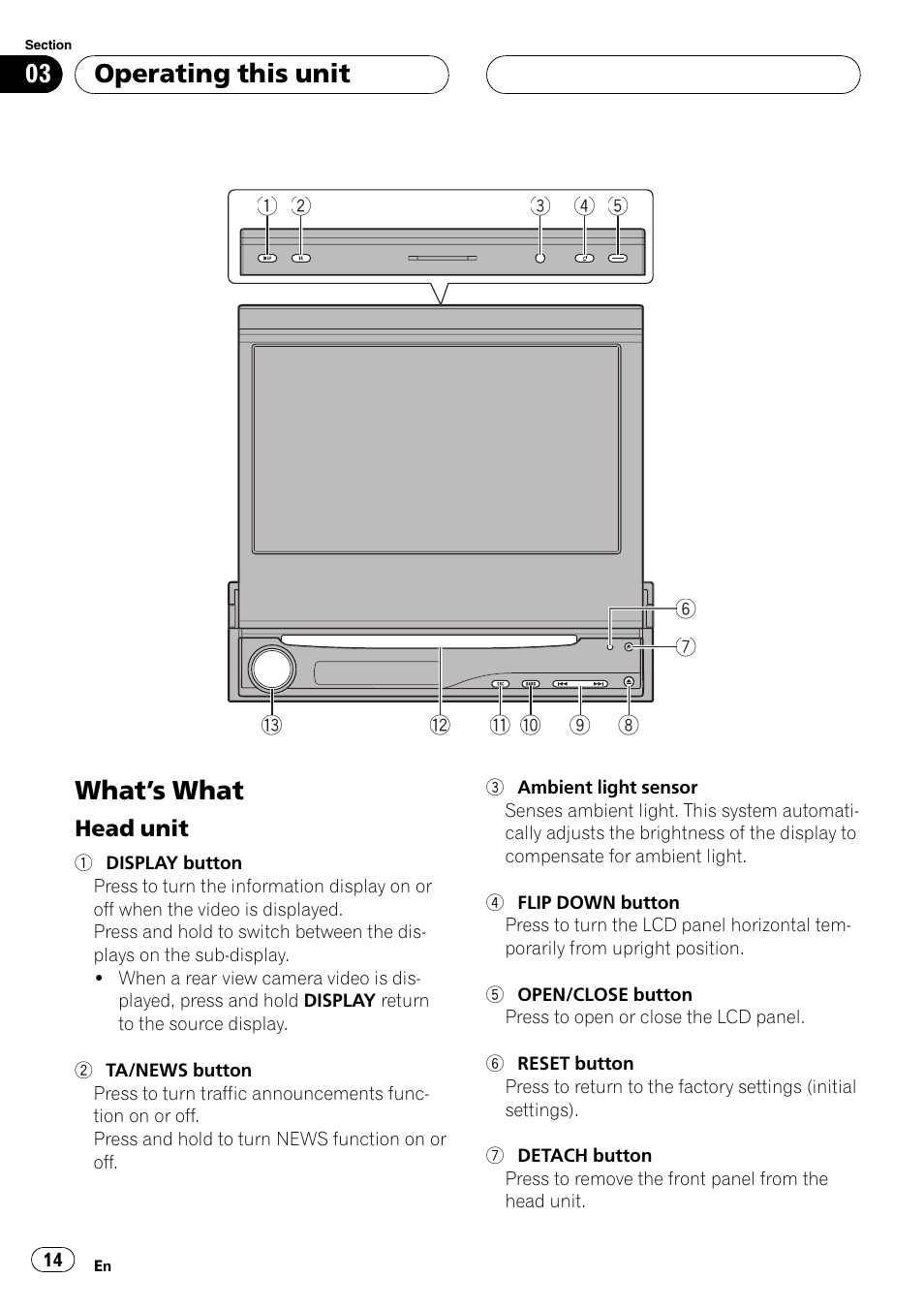 Operating this unit what, S what 14, Head unit 14 | What ’s what, Operating this unit | Pioneer AVH-P5900DVD User Manual | Page 14 / 102