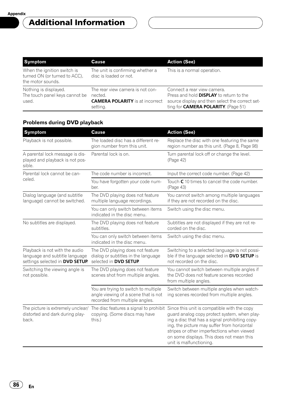 Additional information | Pioneer AVH-P5900DVD User Manual | Page 86 / 102