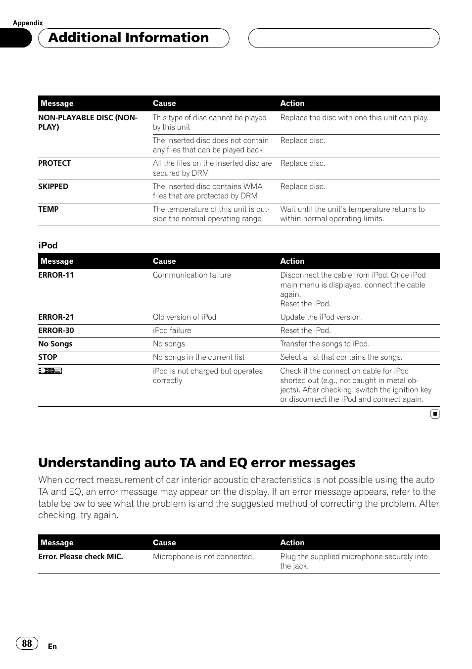 Understanding auto ta and eq error, Messages, Understanding auto ta and eq error messages | Additional information | Pioneer AVH-P5900DVD User Manual | Page 88 / 102