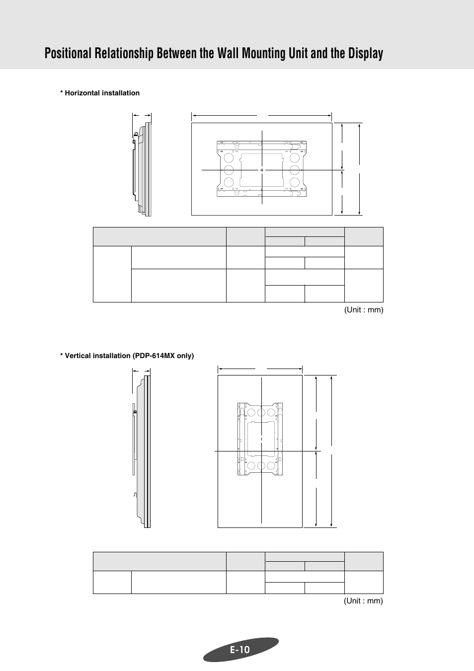 E-10, Unit : mm) | Pioneer PDK-WM03 User Manual | Page 21 / 62