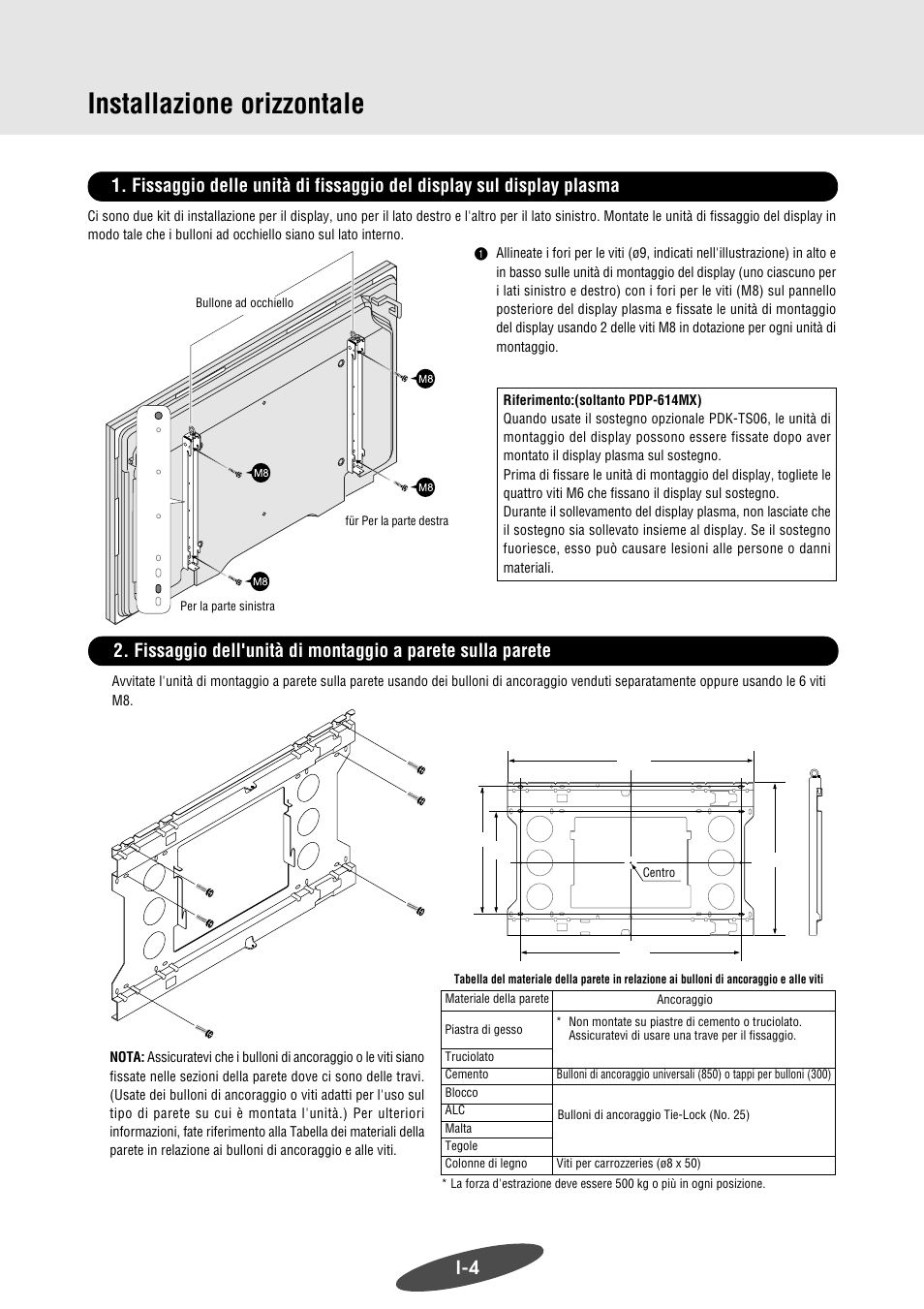 Installazione orizzontale | Pioneer PDK-WM03 User Manual | Page 45 / 62