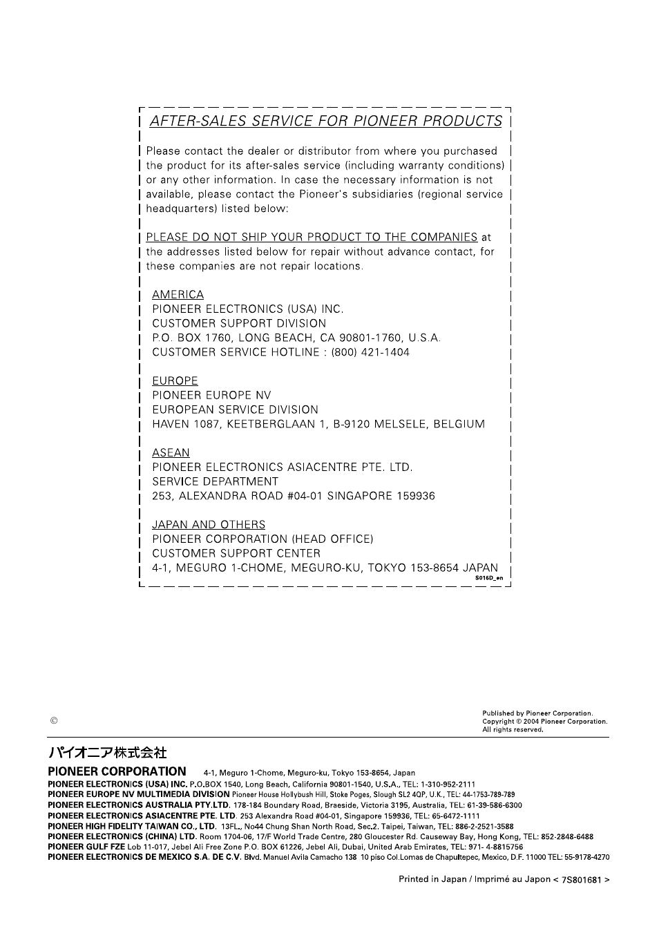Pioneer PDK-WM03 User Manual | Page 62 / 62