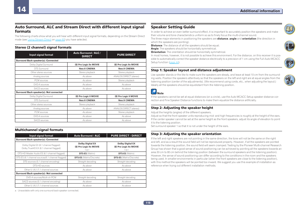 Pioneer SC-LX57-S User Manual | Page 119 / 134