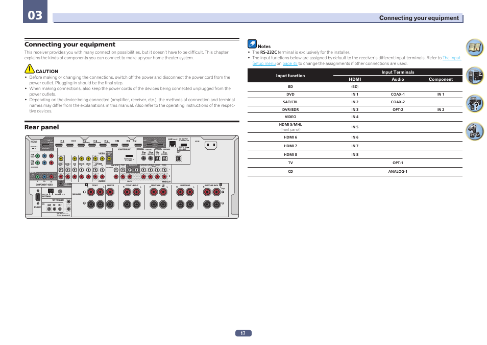 03 connecting your equipment, Connecting your equipment rear panel, Rear panel | Connecting your equipment, Caution | Pioneer SC-LX57-S User Manual | Page 17 / 134