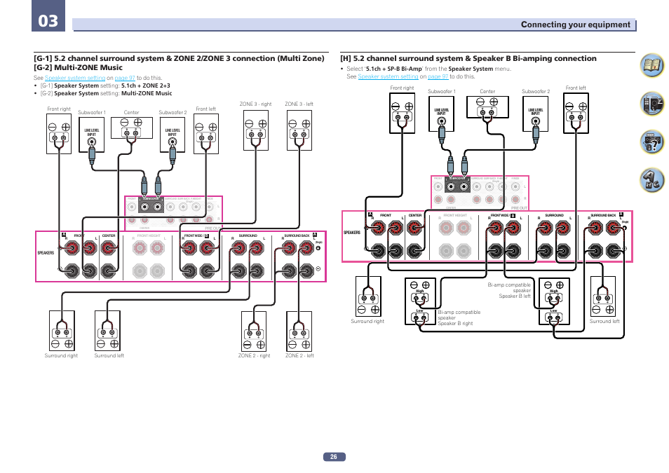 Connecting your equipment | Pioneer SC-LX57-S User Manual | Page 26 / 134