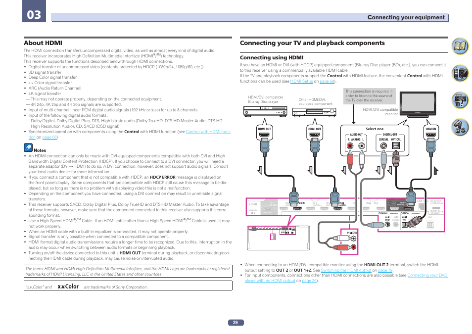 Pioneer SC-LX57-S User Manual | Page 29 / 134