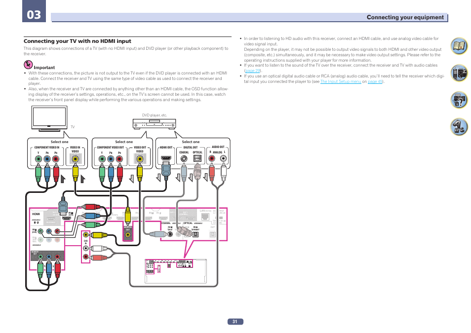 Pioneer SC-LX57-S User Manual | Page 31 / 134