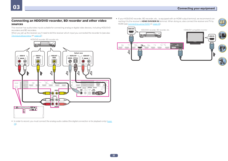 Pioneer SC-LX57-S User Manual | Page 32 / 134