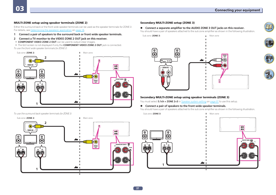 Bfront wide / r l zone 2 out, Zone 3 out, Bfront wide / r l | Pioneer SC-LX57-S User Manual | Page 37 / 134