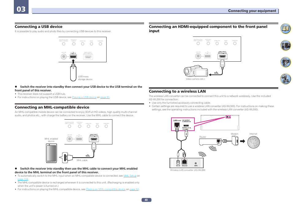 Connecting a usb device, Connecting an mhl-compatible device, Connecting to a wireless lan | Pioneer SC-LX57-S User Manual | Page 40 / 134