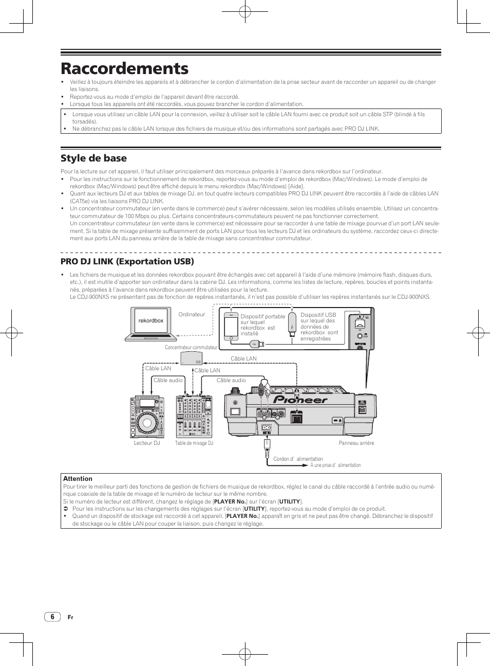 Raccordements, Style de base, Pro dj link (exportation usb) | Pioneer CDJ-900NXS User Manual | Page 14 / 84