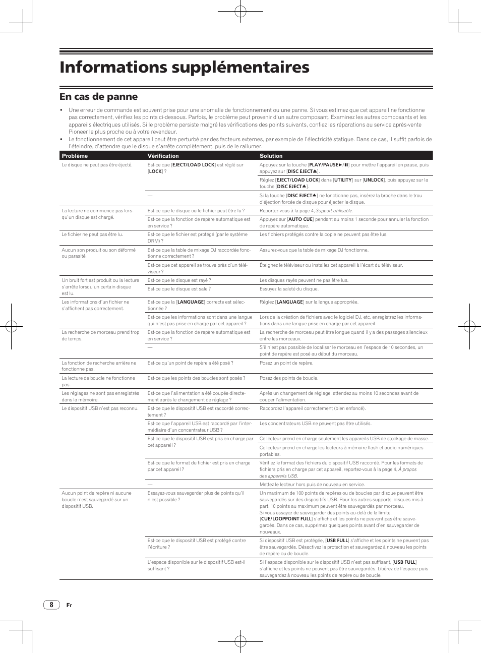 Informations supplémentaires, En cas de panne | Pioneer CDJ-900NXS User Manual | Page 16 / 84