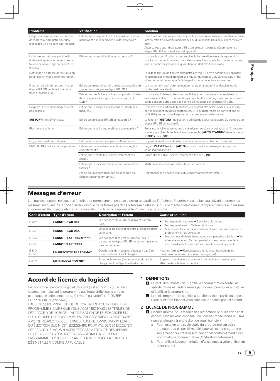 Messages d’erreur, Accord de licence du logiciel, 9français | Pioneer CDJ-900NXS User Manual | Page 17 / 84
