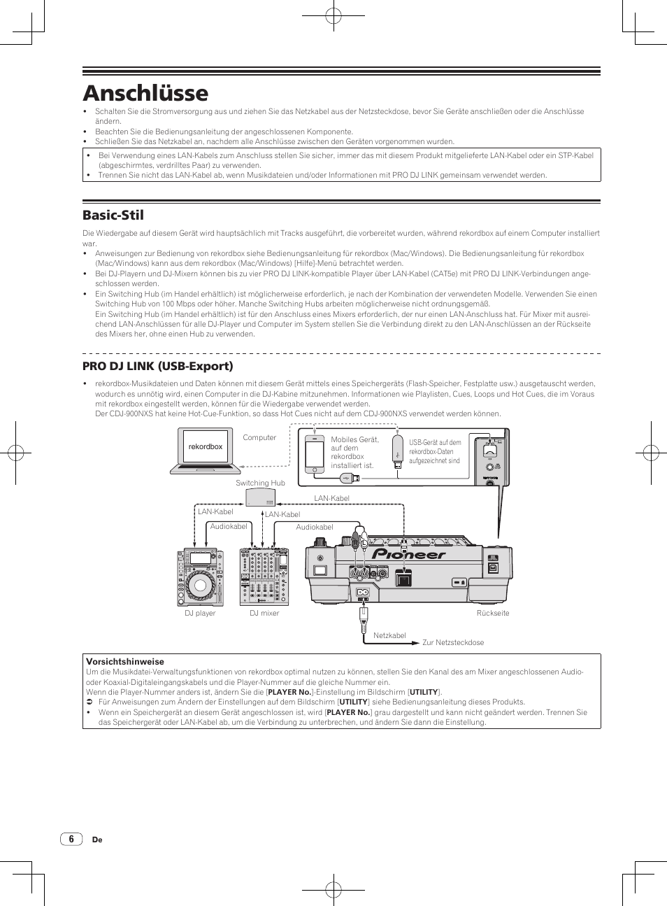 Anschlüsse, Basic-stil, Pro dj link (usb-export) | Pioneer CDJ-900NXS User Manual | Page 24 / 84