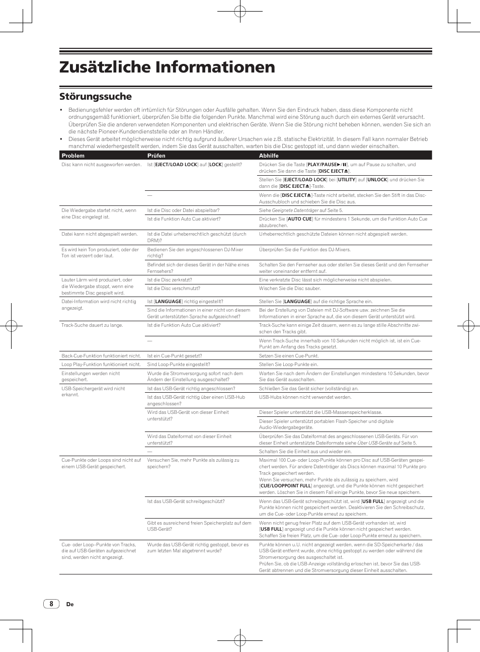 Zusätzliche informationen, Störungssuche | Pioneer CDJ-900NXS User Manual | Page 26 / 84