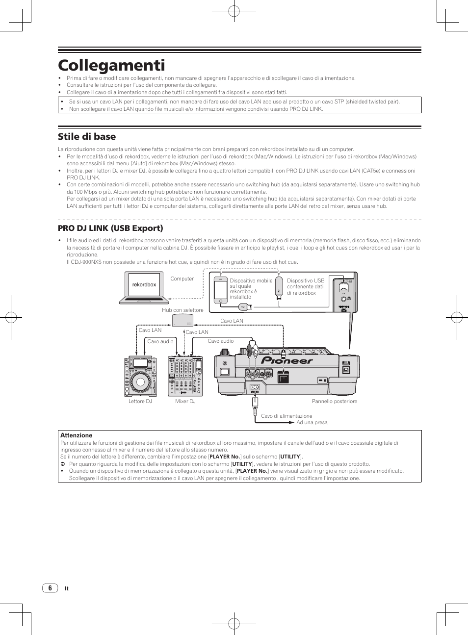 Collegamenti, Stile di base, Pro dj link (usb export) | Pioneer CDJ-900NXS User Manual | Page 34 / 84