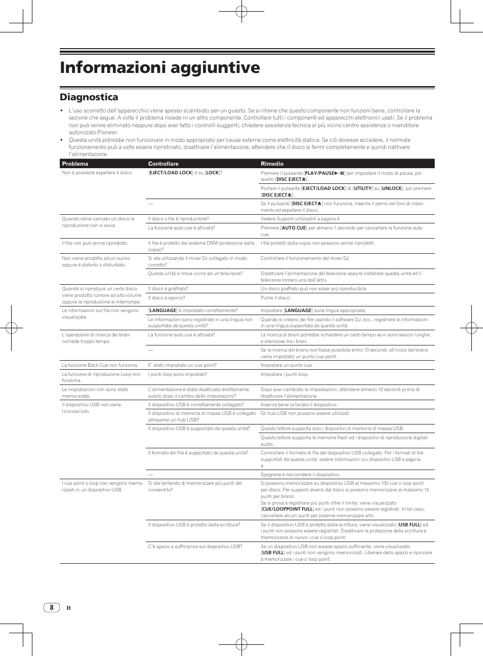 Informazioni aggiuntive, Diagnostica | Pioneer CDJ-900NXS User Manual | Page 36 / 84