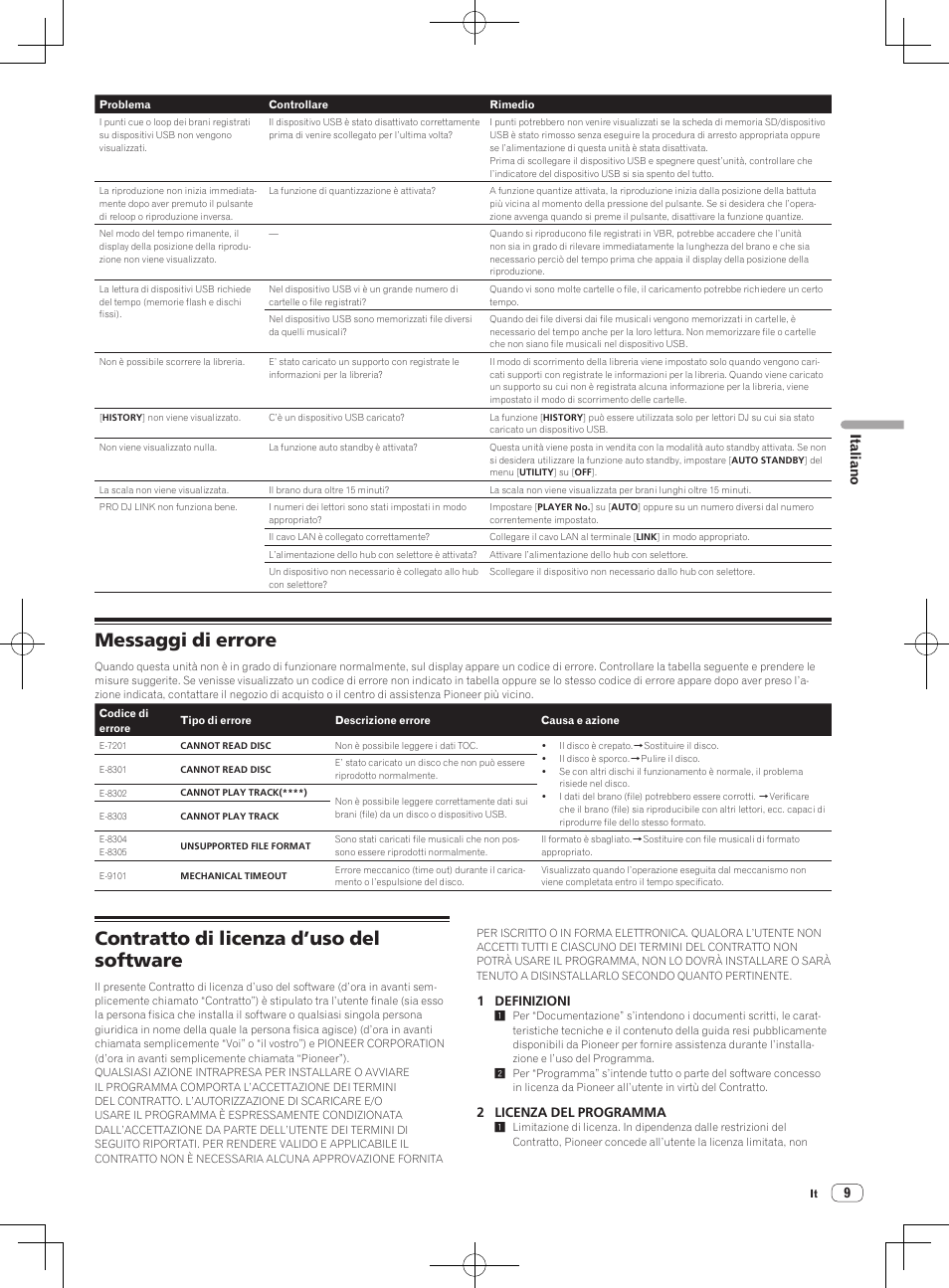 Messaggi di errore, Contratto di licenza d’uso del software, 9italiano | Pioneer CDJ-900NXS User Manual | Page 37 / 84