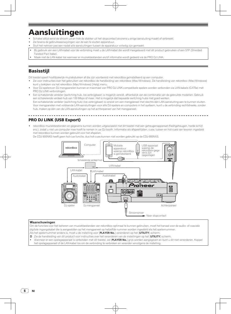 Aansluitingen, Basisstijl, Pro dj link (usb export) | Pioneer CDJ-900NXS User Manual | Page 44 / 84