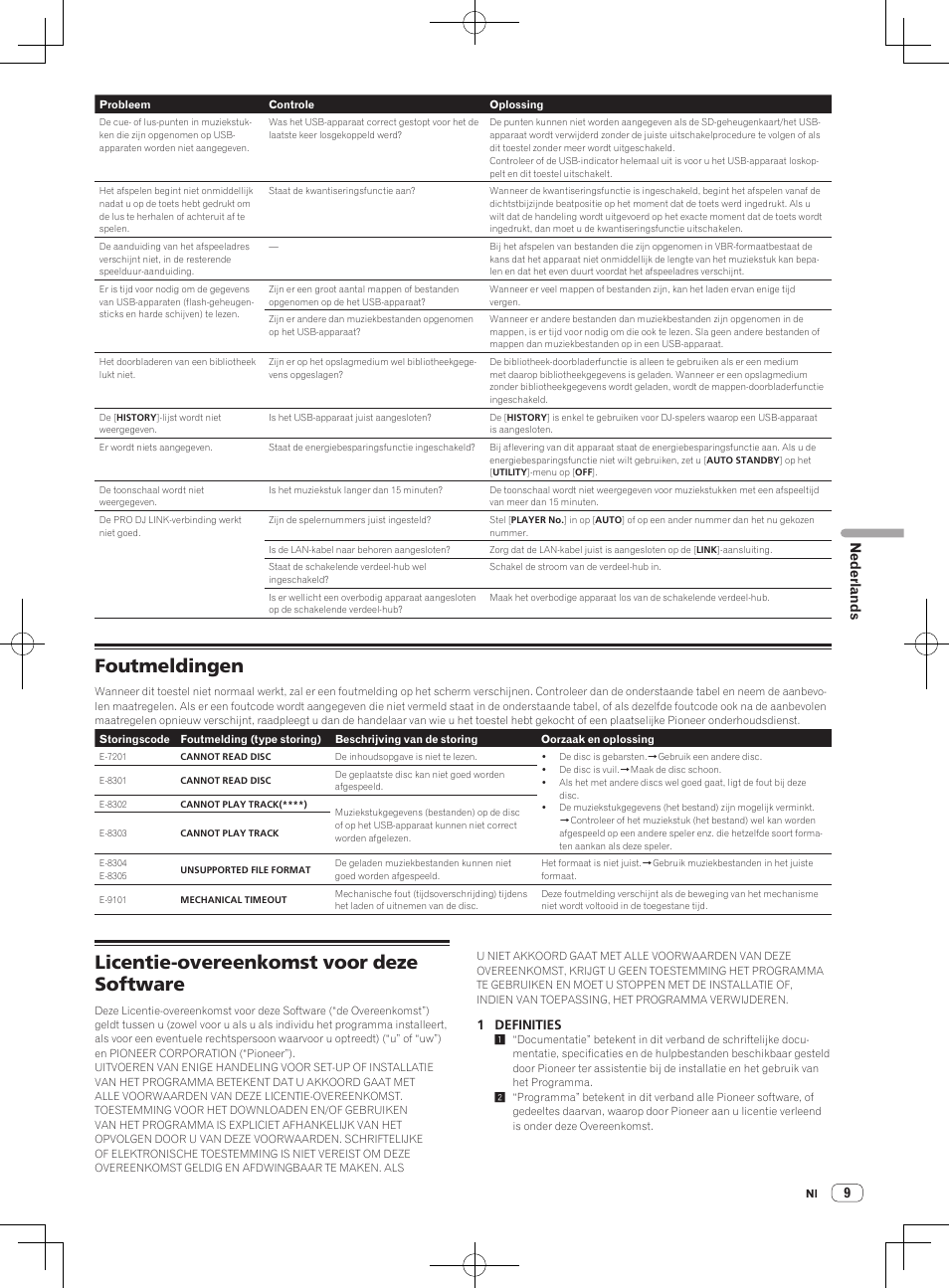 Foutmeldingen, Licentie-overeenkomst voor deze software, 9nederlands | Pioneer CDJ-900NXS User Manual | Page 47 / 84