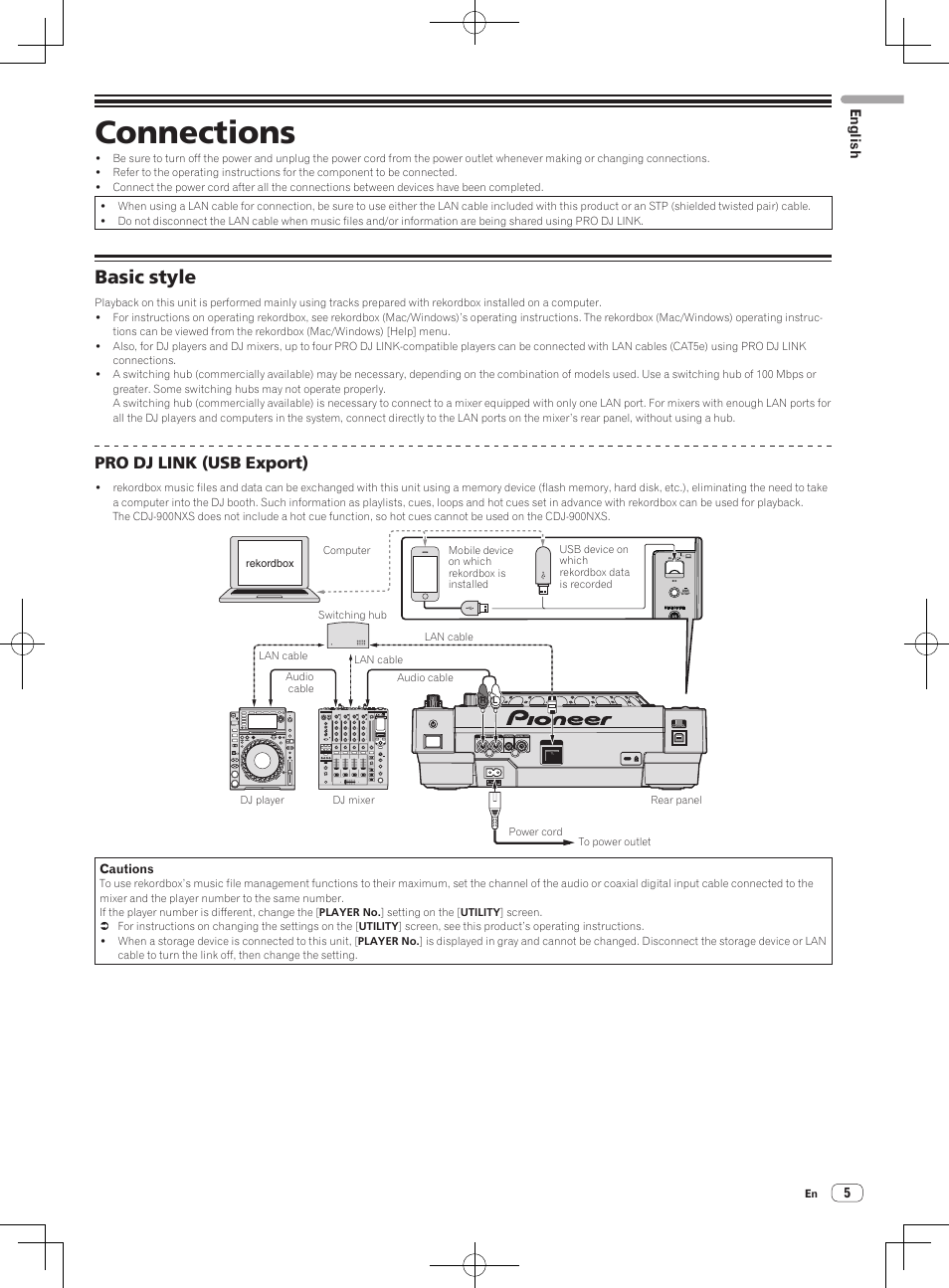 Connections, Basic style, Pro dj link (usb export) | 5english | Pioneer CDJ-900NXS User Manual | Page 5 / 84