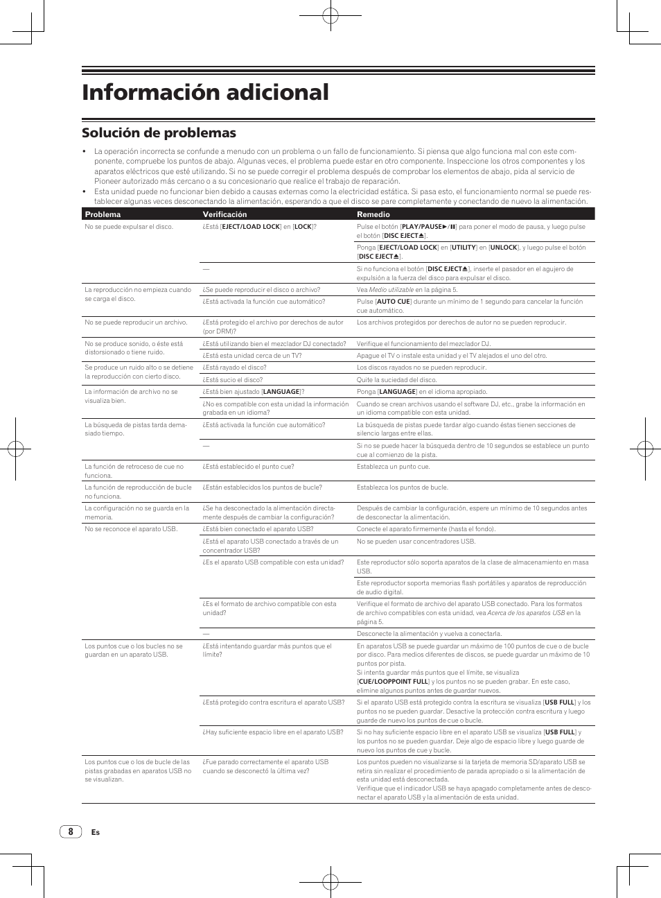 Información adicional, Solución de problemas | Pioneer CDJ-900NXS User Manual | Page 56 / 84