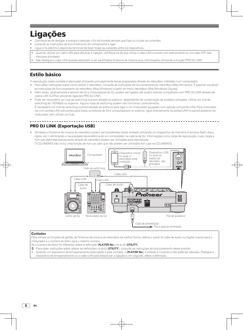 Ligações, Estilo básico, Pro dj link (exportação usb) | Pioneer CDJ-900NXS User Manual | Page 64 / 84