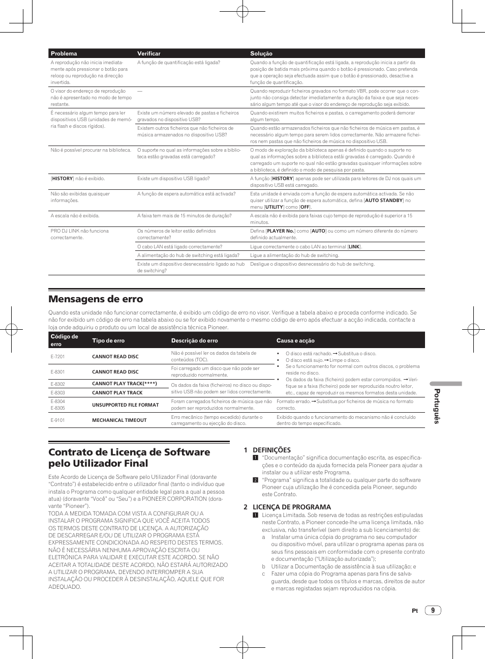 Mensagens de erro, 9português | Pioneer CDJ-900NXS User Manual | Page 67 / 84