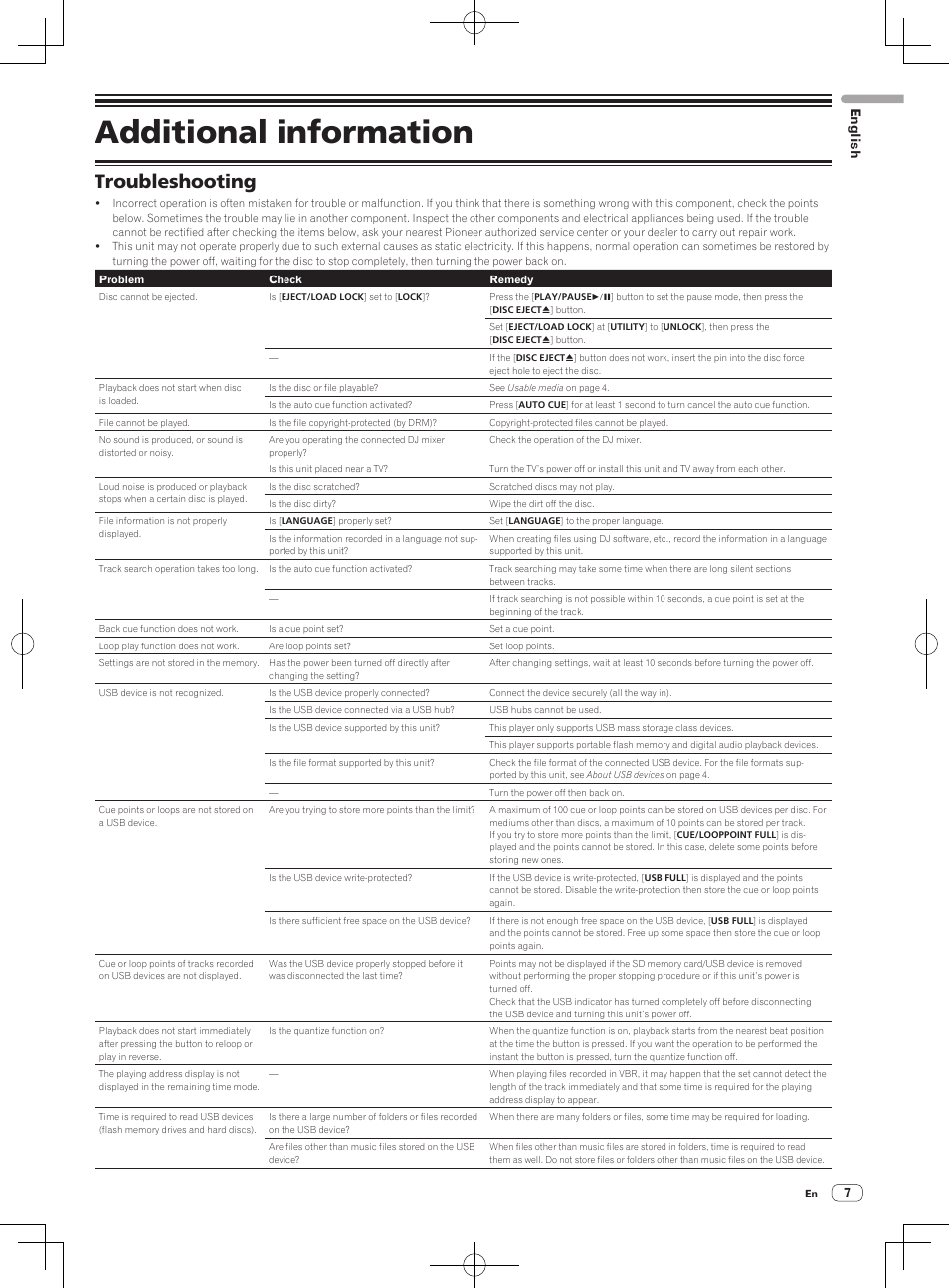 Additional information, Troubleshooting, 7english | Pioneer CDJ-900NXS User Manual | Page 7 / 84