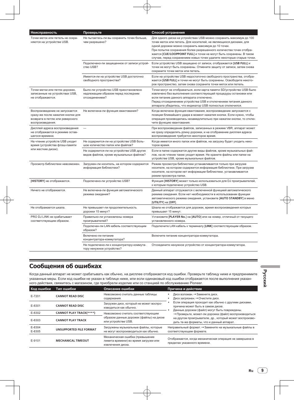 Сообщения об ошибках, 9русски й | Pioneer CDJ-900NXS User Manual | Page 77 / 84