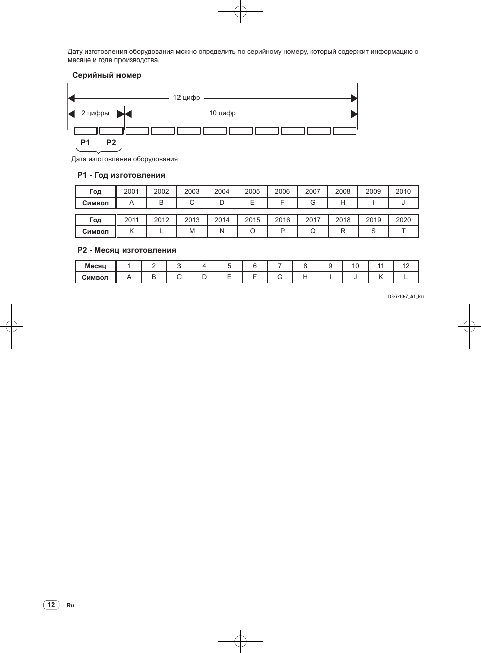 Pioneer CDJ-900NXS User Manual | Page 80 / 84