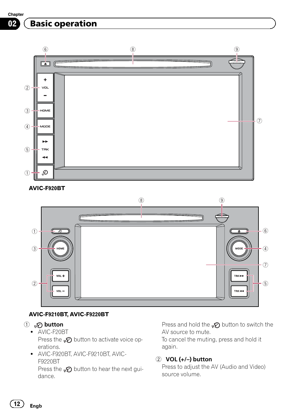 02 basic operation | Pioneer AVIC-F9220BT User Manual | Page 12 / 200