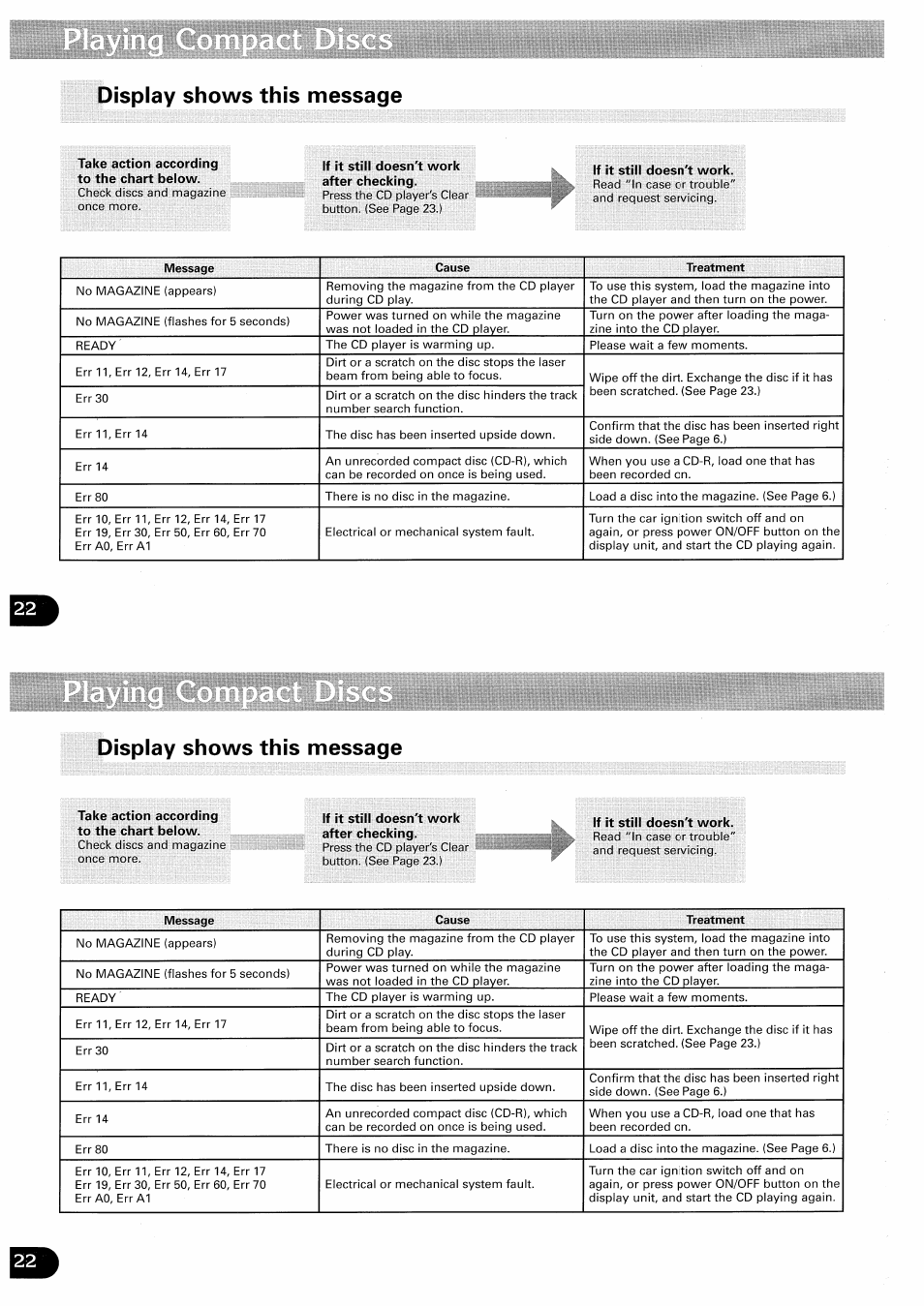 Display shows this message, Take action according to the chart below | Pioneer CDX-FM657 User Manual | Page 22 / 68