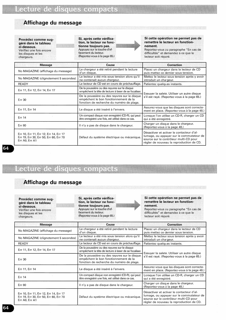 Affichage du message | Pioneer CDX-FM657 User Manual | Page 64 / 68