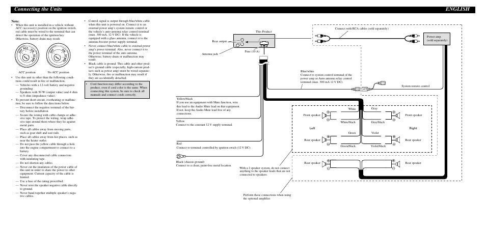 Connecting the units english | Pioneer DEH-2910MP User Manual | Page 2 / 4