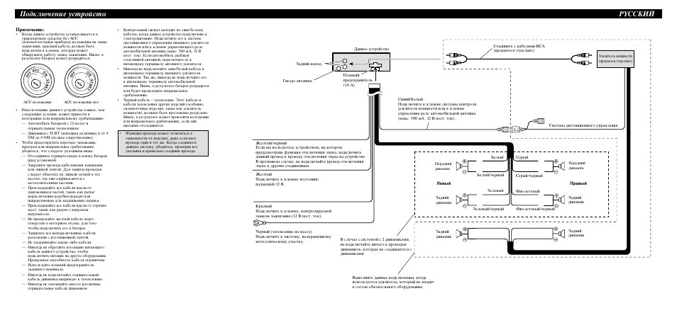 Иу‰но˛˜вмлв ытъуитъ‚ pycckàâ | Pioneer DEH-2910MP User Manual | Page 4 / 4