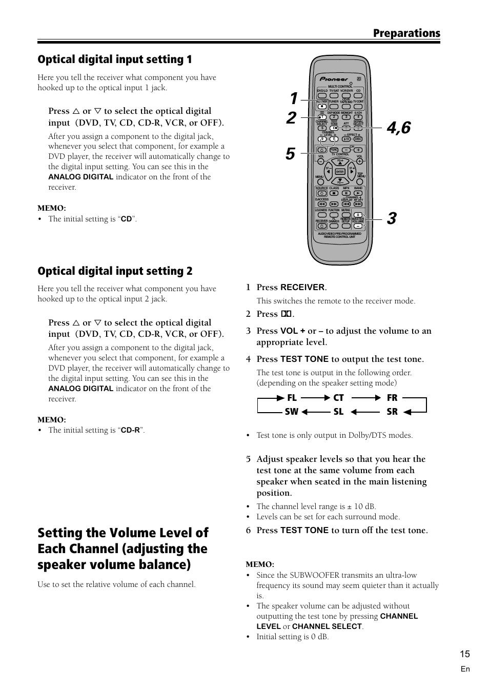 Setting the volume level of each channel 15, Preparations optical digital input setting 1, Optical digital input setting 2 | 1 press, 2 press 2 . 3 press, Fl ct fr sw sl sr, 6 press, Receiver, This switches the remote to the receiver mode, Test tone | Pioneer VSX-D510 User Manual | Page 15 / 40