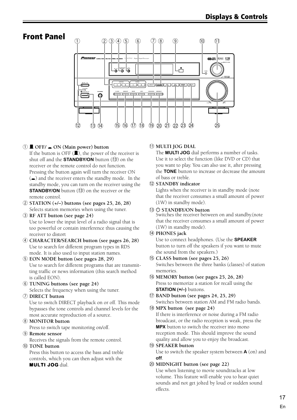 Front panel 17, Front panel, Displays & controls | Pioneer VSX-D510 User Manual | Page 17 / 40
