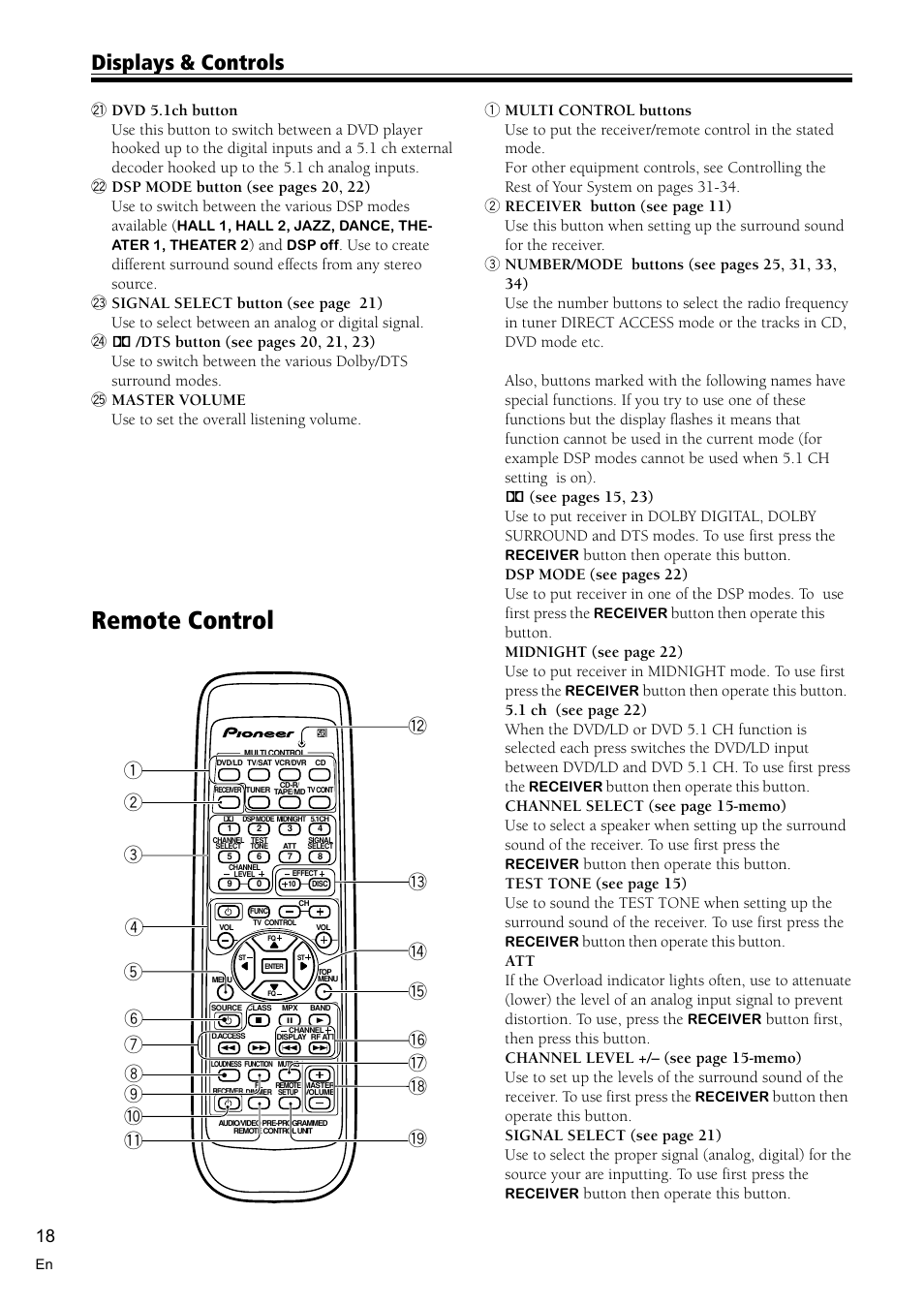 Remote control 18, Remote control, Displays & controls | Pioneer VSX-D510 User Manual | Page 18 / 40